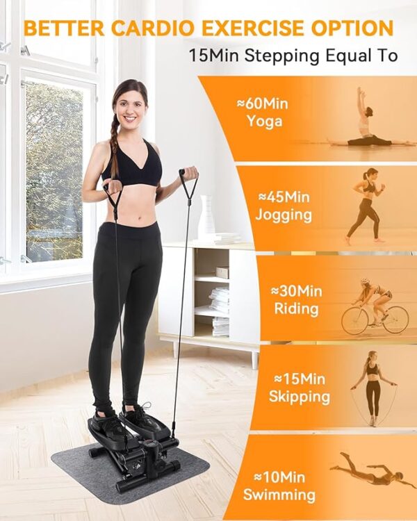 Mini Steppers for Exercise at Home, Stair Steppers Machine with 330LBS
