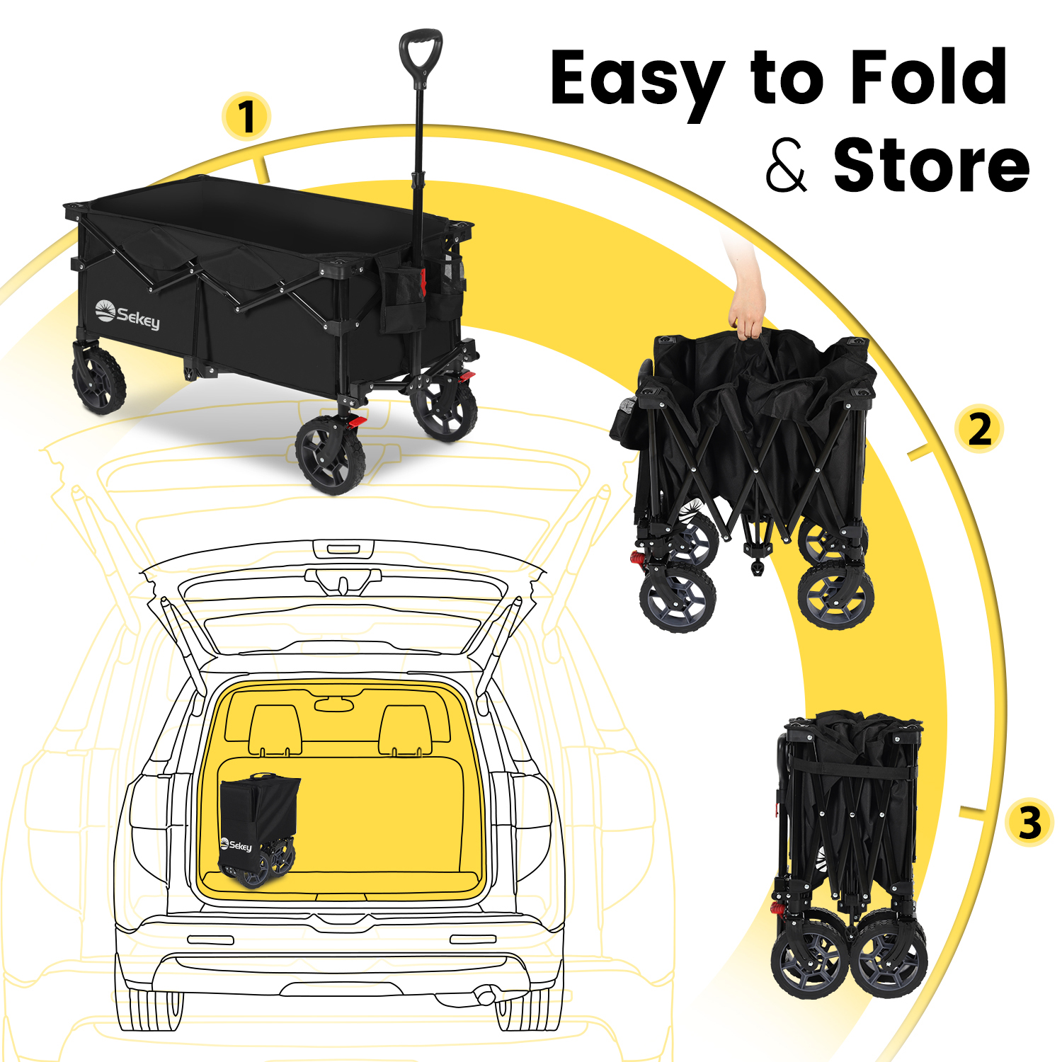 Sekey Collapsible Wagon – DDAuctions